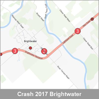 Crash Brightwater ProductImage 2017