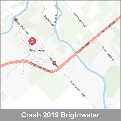Crash Brightwater ProductImage 2019