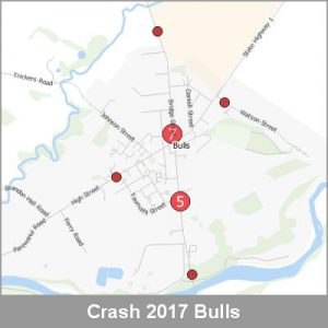 Crash Bulls ProductImage 2017