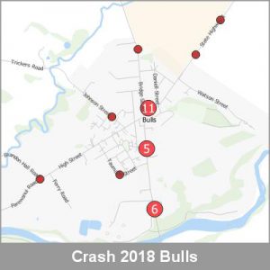 Crash Bulls ProductImage 2018