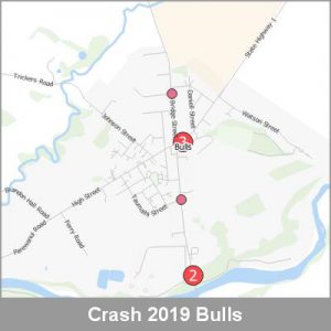 Crash Bulls ProductImage 2019