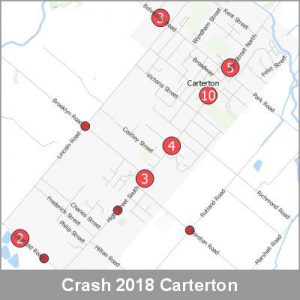 Crash Carterton ProductImage 2018