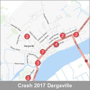 Crash Dargaville ProductImage 2017