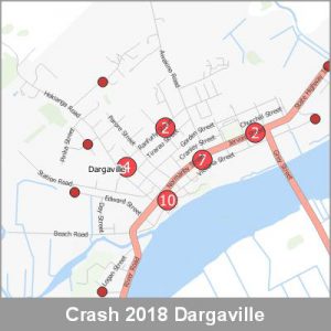 Crash Dargaville ProductImage 2018