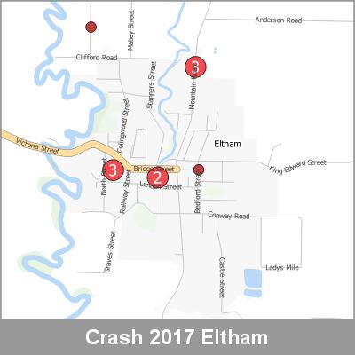 Crash Eltham ProductImage 2017