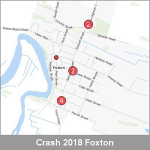 Crash Foxton ProductImage 2018