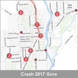 Crash Gore ProductImage 2017