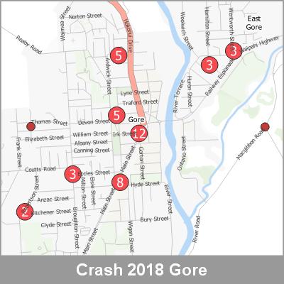 Crash Gore ProductImage 2018