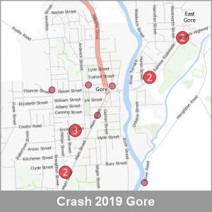 Crash Gore ProductImage 2019