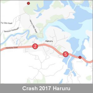 Crash Haruru ProductImage 2017