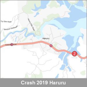 Crash Haruru ProductImage 2019