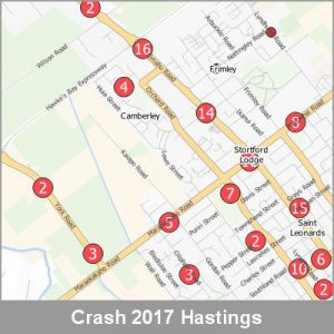 Crash Hastings ProductImage 2017