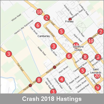 Crash Hastings ProductImage 2018