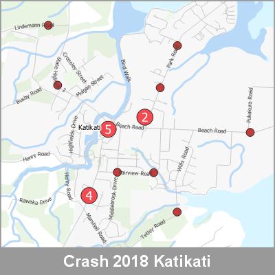 Crash Katikati ProductImage 2018