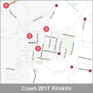 Crash Kihikihi ProductImage 2017