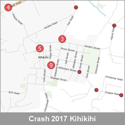 Crash Kihikihi ProductImage 2017