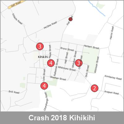 Crash Kihikihi ProductImage 2018