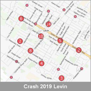 Crash Levin ProductImage 2019