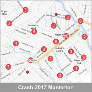 Crash Masterton ProductImage 2017