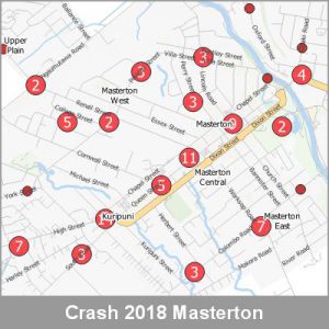 Crash Masterton ProductImage 2018