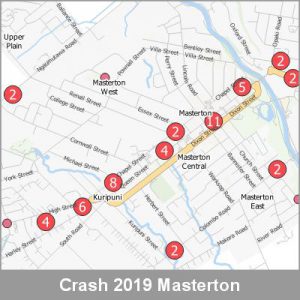 Crash Masterton ProductImage 2019