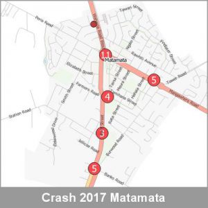 Crash Matamata ProductImage 2017