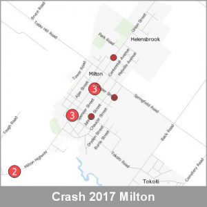 Crash Milton ProductImage 2017