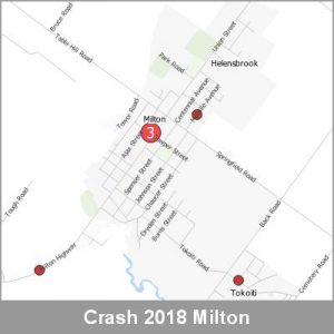 Crash Milton ProductImage 2018