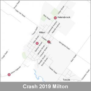 Crash Milton ProductImage 2019