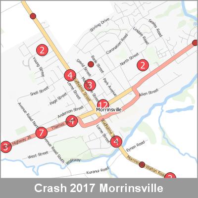 Crash Morrinsville ProductImage 2017