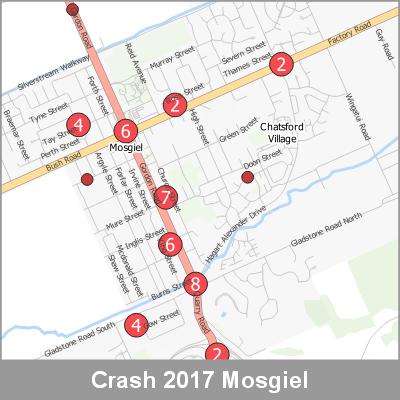 Crash Mosgiel ProductImage 2017