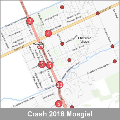 Crash Mosgiel ProductImage 2018