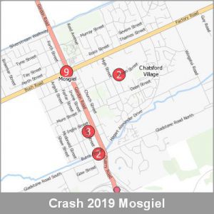 Crash Mosgiel ProductImage 2019