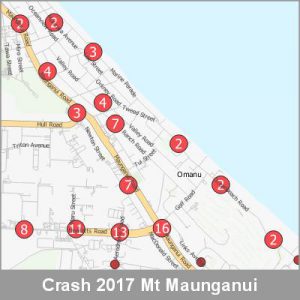 Crash Mt Maunganui ProductImage 2017