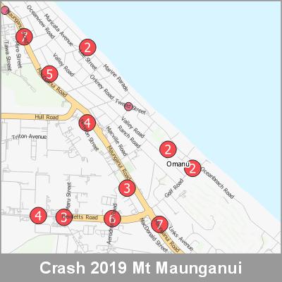 Crash Mt Maunganui ProductImage 2019