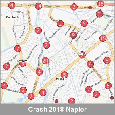 Crash Napier ProductImage 2018