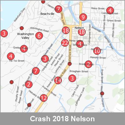 Crash Nelson ProductImage 2018