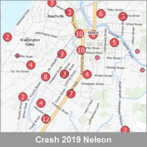 Crash Nelson ProductImage 2019