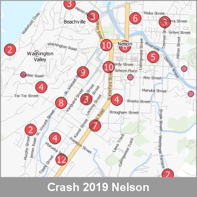 Crash Nelson ProductImage 2019