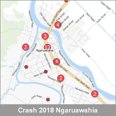 Crash Ngaruawahia ProductImage 2018