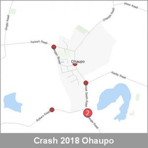 Crash Ohaupo ProductImage 2018