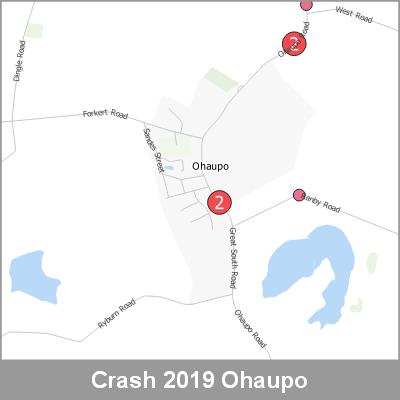 Crash Ohaupo ProductImage 2019