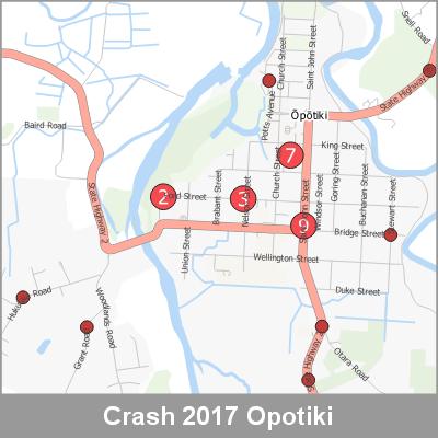 Crash Opotiki ProductImage 2017