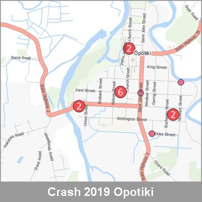 Crash Opotiki ProductImage 2019