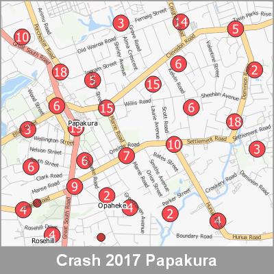 Crash Papakura ProductImage 2017