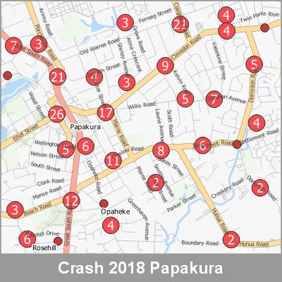 Crash Papakura ProductImage 2018