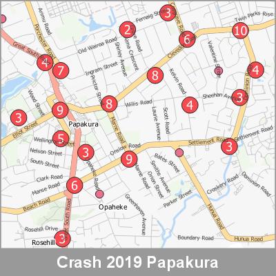 Crash Papakura ProductImage 2019