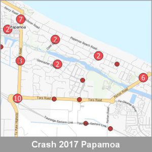 Crash Papamoa ProductImage 2017