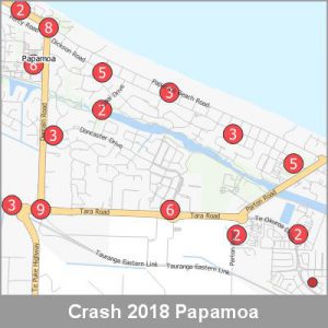 Crash Papamoa ProductImage 2018
