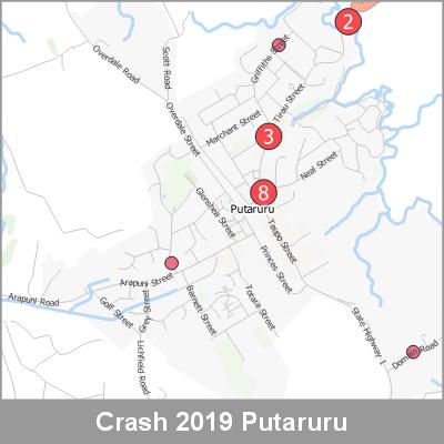 Crash Putaruru ProductImage 2019